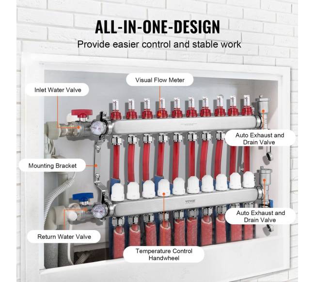 10-ių šakų šildymo kolektoriaus komplektas3