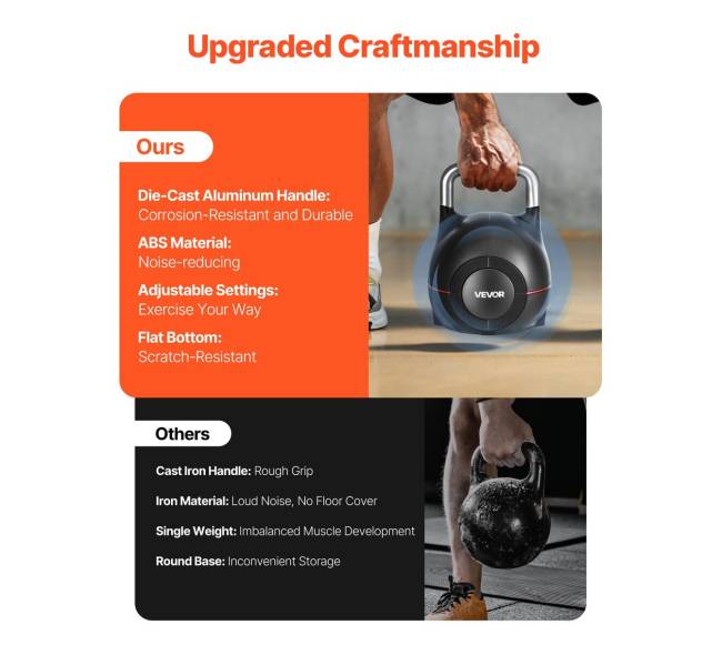 Reguliuojamas svarmuo su 7 svorio lygiais3