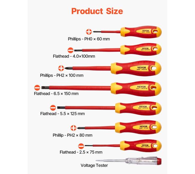Izoliuotų atsuktuvų rinkinys elektrikai1