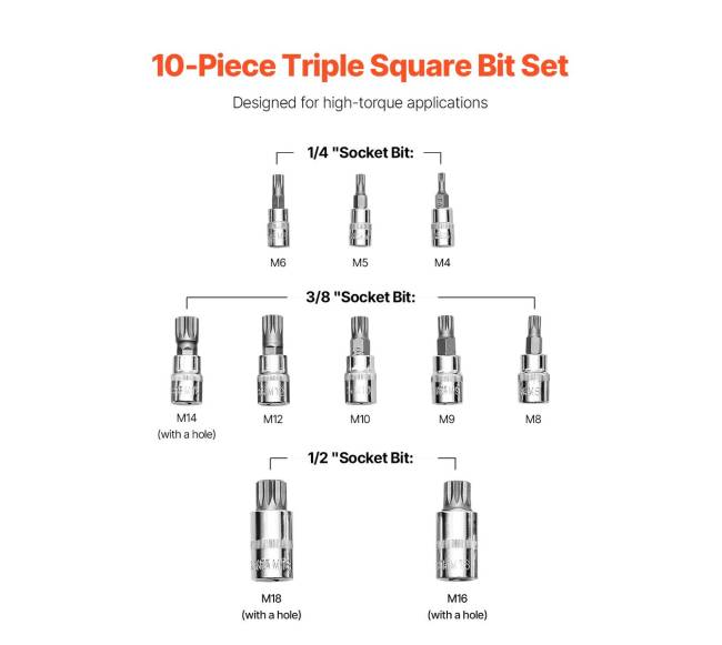 XZN lankstumo galvutės komplektas 10 dalių2