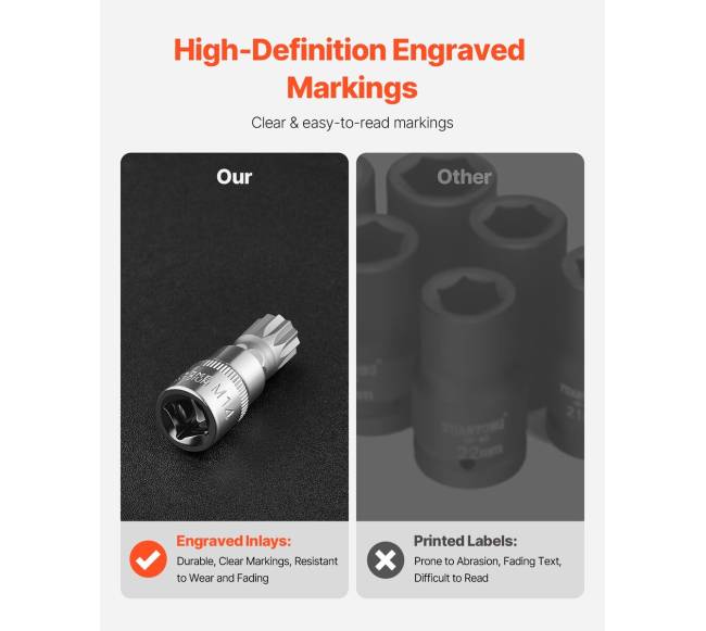 XZN lankstumo galvutės komplektas 10 dalių5