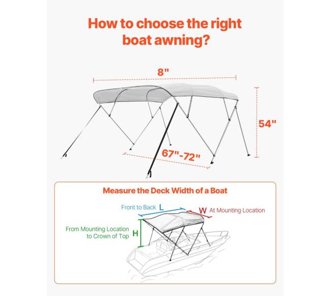 Keturšonis bimini tentas valtims4