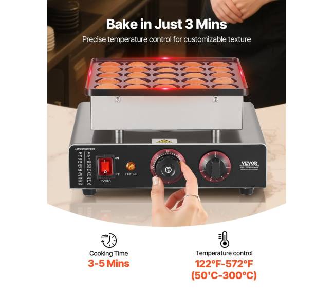 komercinis elektrinis mini blynų kepimo aparatas 25 vnt.2