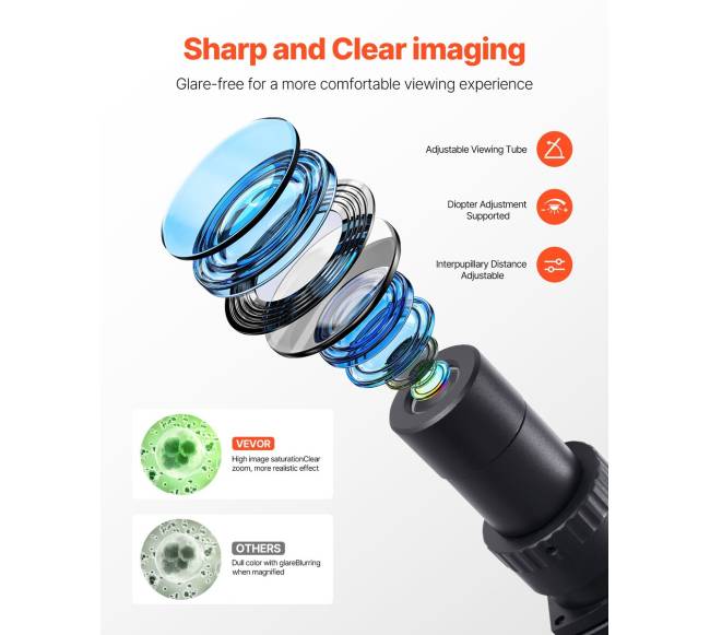 Dvejslųbė binokulinė mikroskopas 40-5000X3