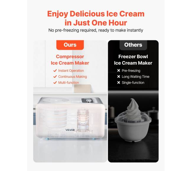 2 litrų automatinis ledų gamintojas su kompresoriumi2