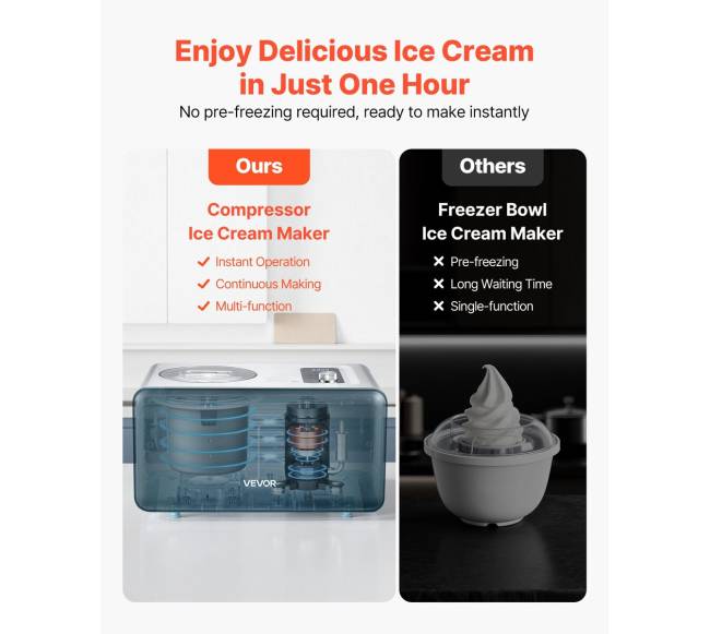 1.5 l automatinė ledų gaminimo mašina su kompresoriumi2