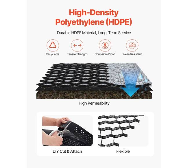 Geocelių grotelės gruntui 3 colių  75 mm3