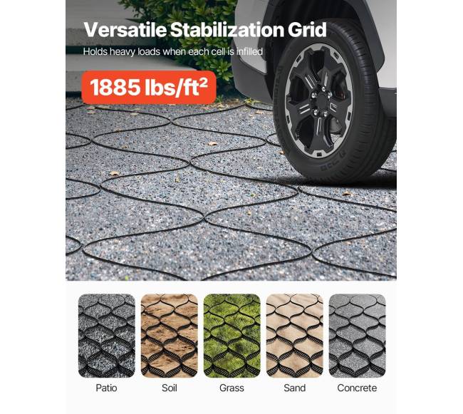 Geocelių grotelės gruntui 3 colių  75 mm4