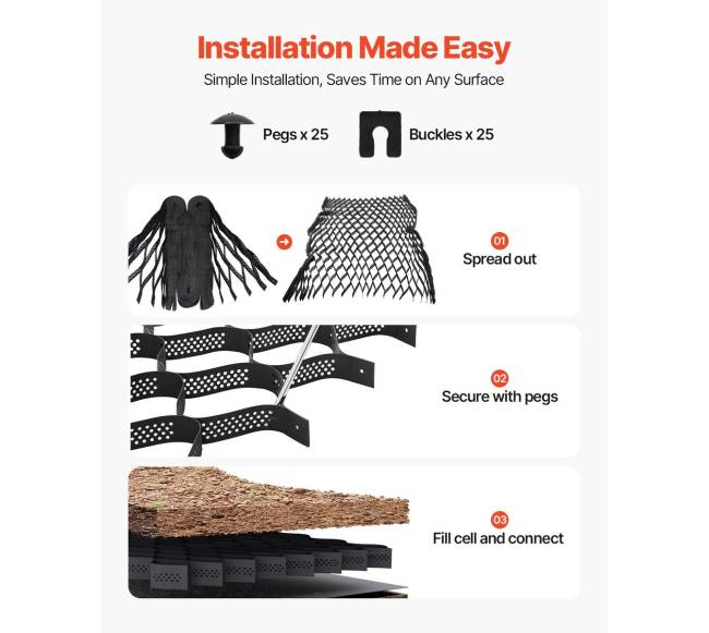 Geocelių grotelės gruntui 3 colių  75 mm5