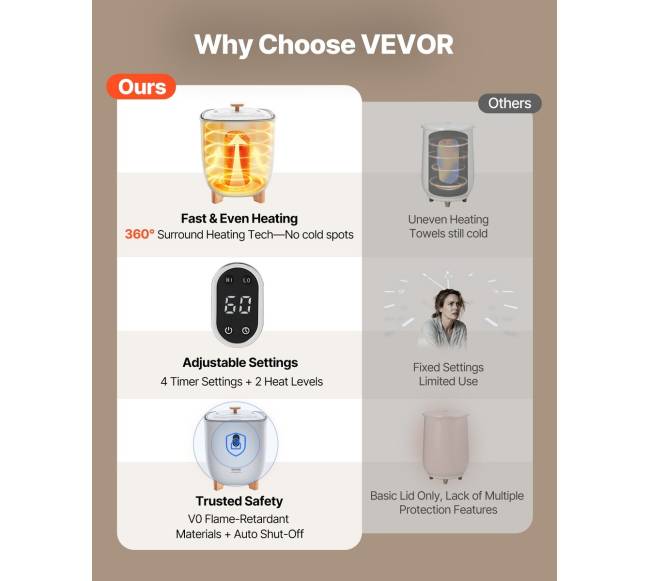 25 l rankšluosčių šildyklė su LED ekranu1