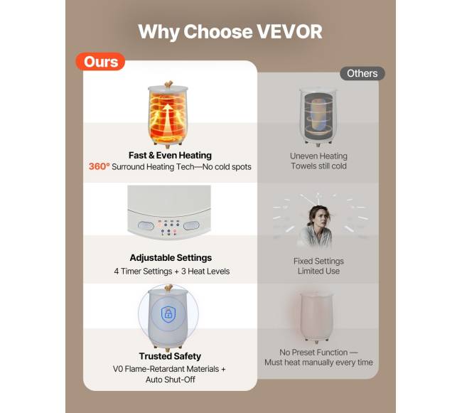 20L rankšluosčių šildytuvas su LED apšvietimu1