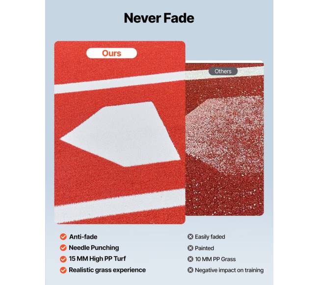 beisbolo smūgių kilimėlis 300x116 cm2