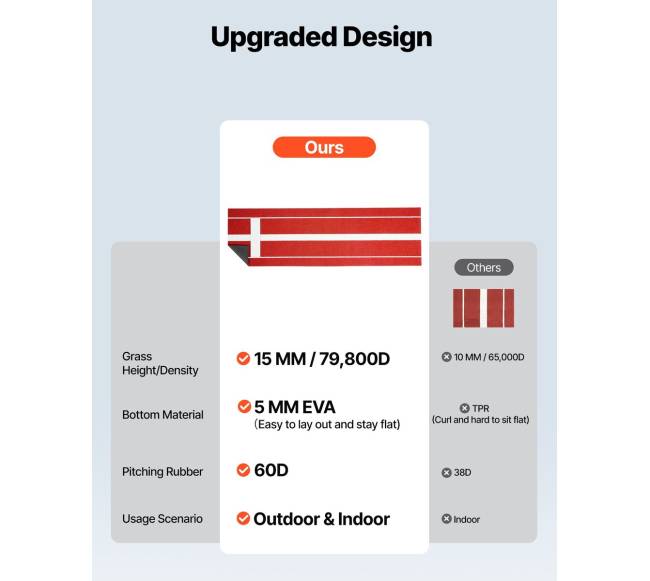 305x92 cm beisbolo kilimėlis4