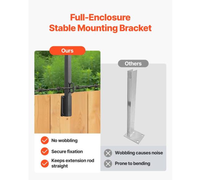 Tvora aukščio praplėtimas 12 vnt.5