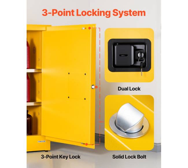 13 galonų degiųjų skysčių spintelė4