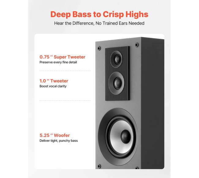 grindinės trijų juostų kolonėlės 145 W2