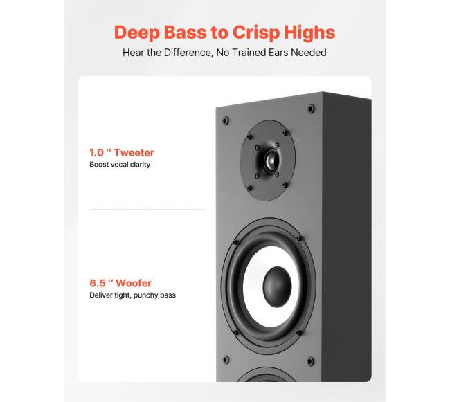 Grindinė kolonėlė 200W2