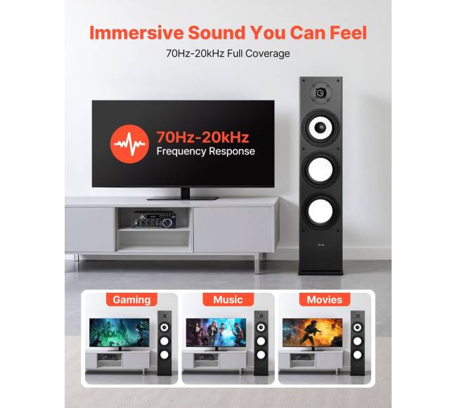 Grindinė kolonėlė 200W3