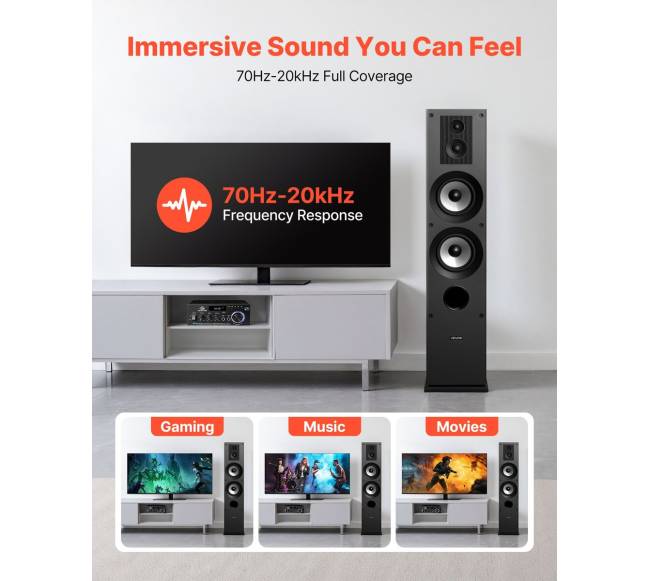 Grindinė 3 krypčių kolonėlė 145W3