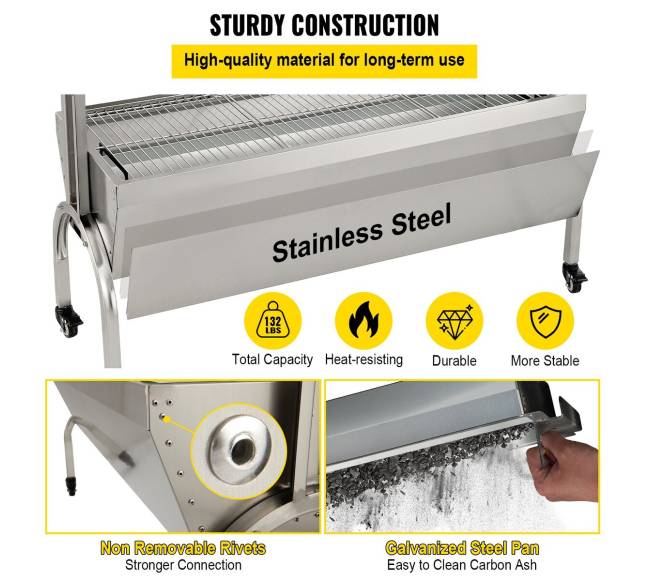 Nerūdijančio plieno grilis su varikliu3