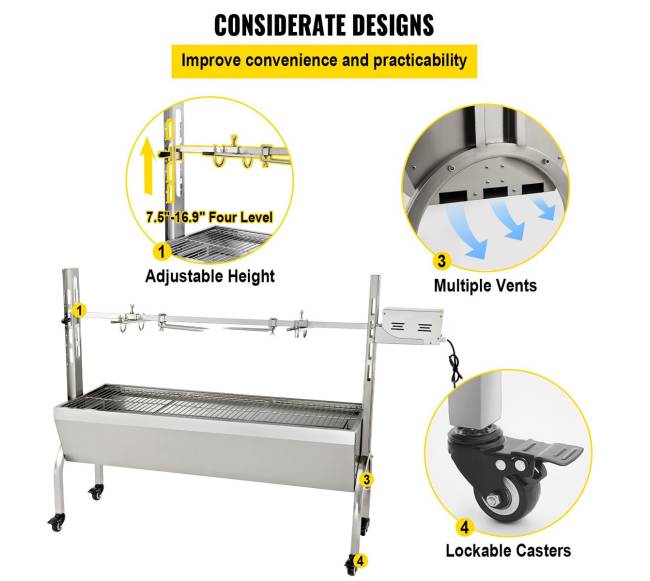 Nerūdijančio plieno grilis su varikliu4