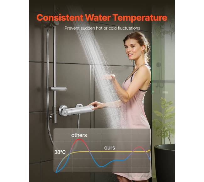 Termostatinis dušo maišytuvas su žalvariu1