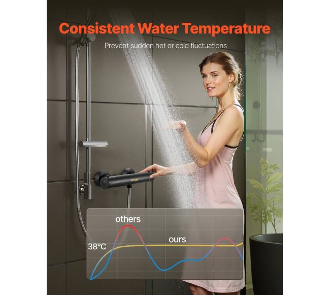 Termostatinis dušo čiaupo vožtuvas su elektroforezine danga1