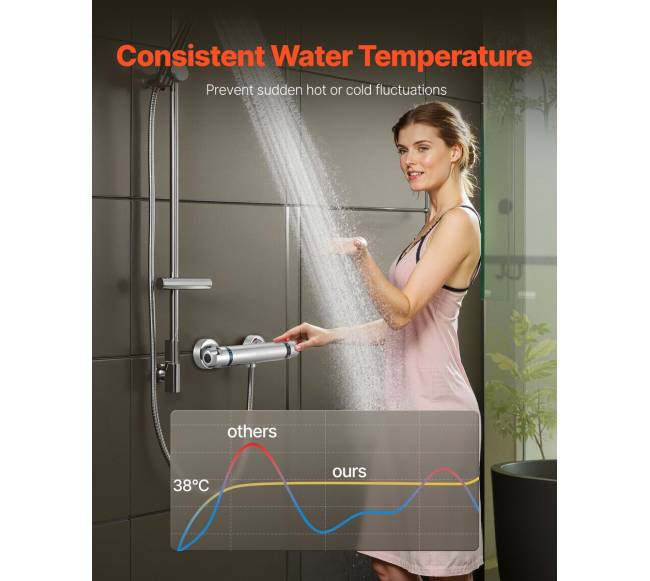 Termostatinis dušo maišytuvas su apsauga1