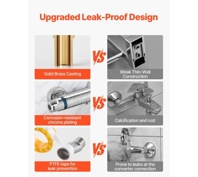 Termostatinis dušo maišytuvas su apsauga3