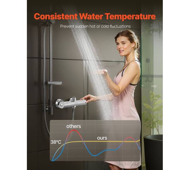 Termostatinis dušo maišytuvas su temperatūros reguliavimu1