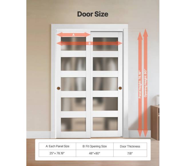 Stumdomos spintos durys 1219 x 2032 mm1