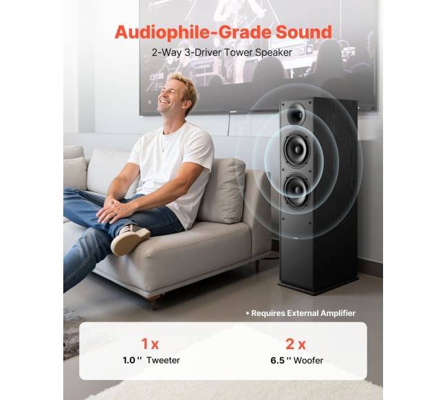 Grindinės garso kolonėlės su dvigubais garsiakalbiais1