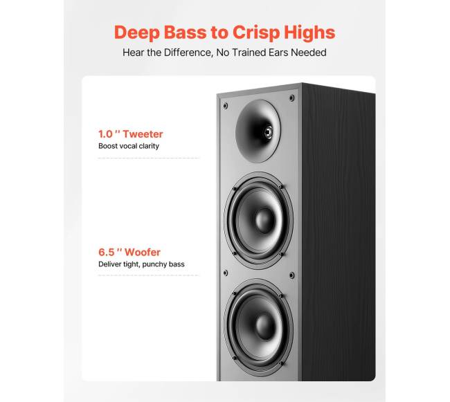 Grindinės garso kolonėlės su dvigubais garsiakalbiais2