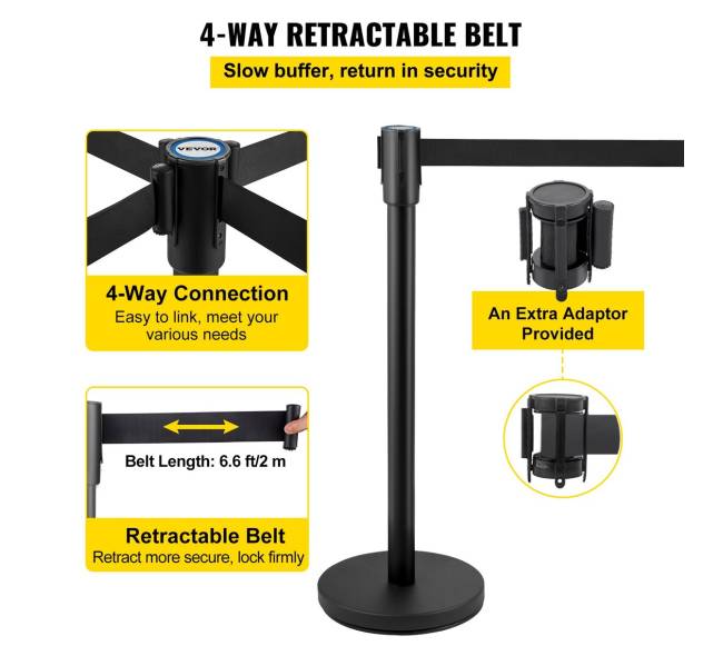 žmonių valdymo atitvarų komplektas, 6 dalys3