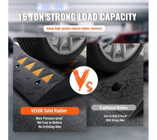 Guminis užvažiavimo pandusas 15 cm aukščio2