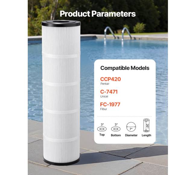 Baseino filtro kasetė, pakeitimas Pentair ir Pleatco1