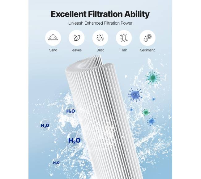 Baseino filtro kasetė, pakeitimas Pentair ir Pleatco2