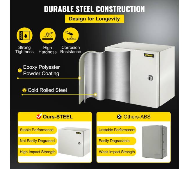 plieninė dėžė, 30 x 30 x 20 cm, IP662