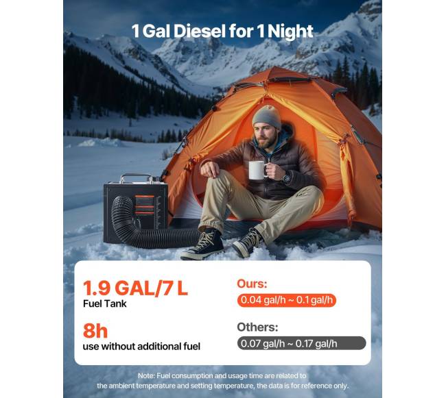 Nešiojamas dyzelinis šildytuvas 8 kW su Bluetooth1