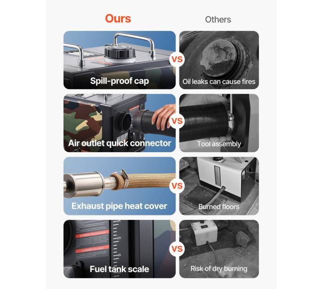 Nešiojamas dyzelinis šildytuvas 8 kW su Bluetooth3