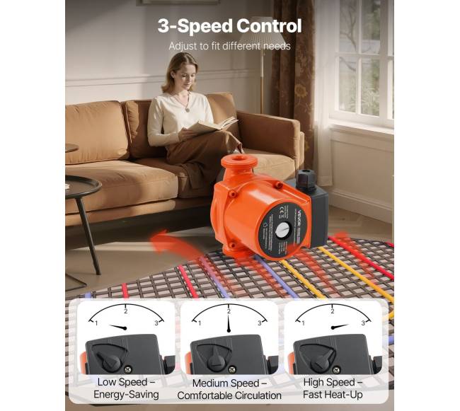 LPS25-6S130 ketaus cirkuliacinis siurblys4