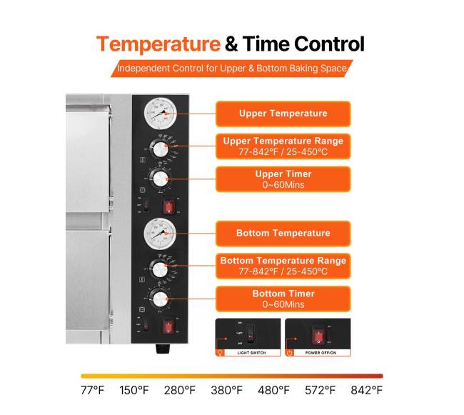 elektrinė pica krosnelė su dviem lygiais3