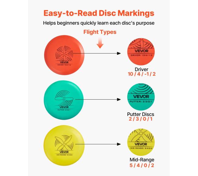 Disko golfo rinkinys pradedantiesiems, 6 vnt.4