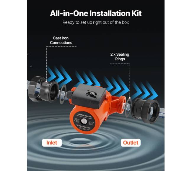 LPS32-8S180 ketaus cirkuliacinis siurblys šildymui2
