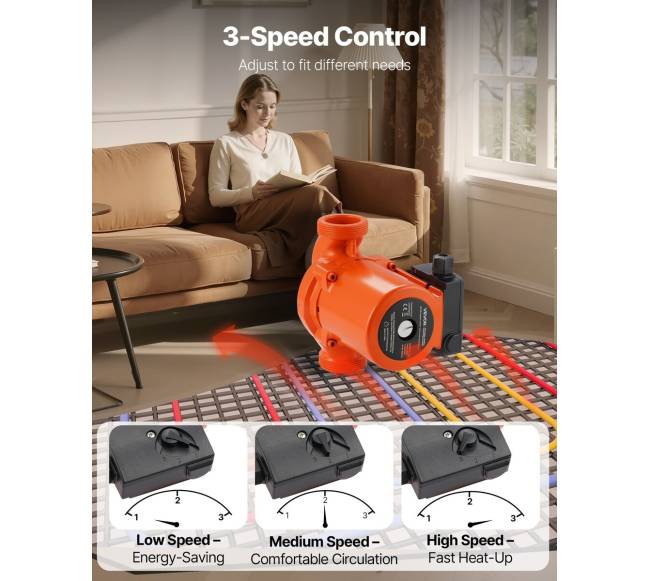 LPS32-8S180 ketaus cirkuliacinis siurblys šildymui4