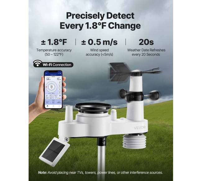 7-in-1 belaidė oro stotis su Wi-Fi2