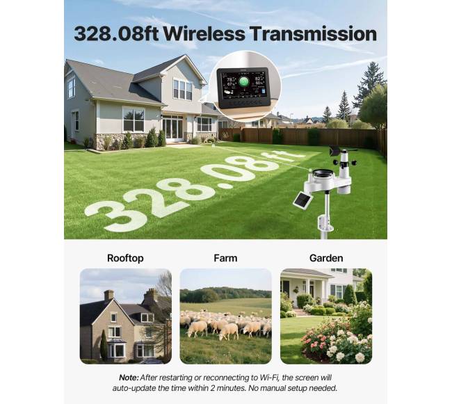 7-in-1 belaidė oro stotis su Wi-Fi4