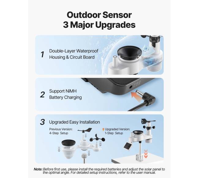 7-in-1 belaidė oro stotis su Wi-Fi6