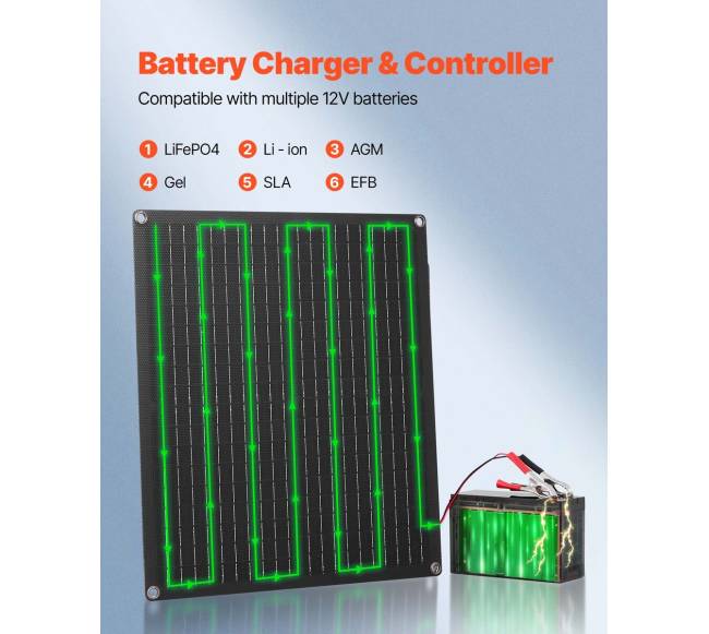 30W saulės baterijos įkroviklis automobiliui3