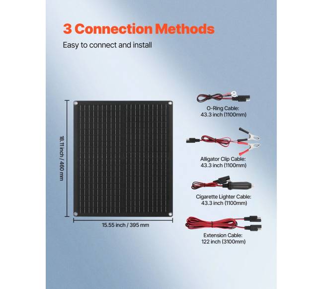 30W saulės baterijos įkroviklis automobiliui4